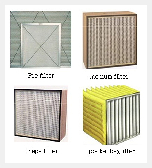 Air Filters Made in Korea